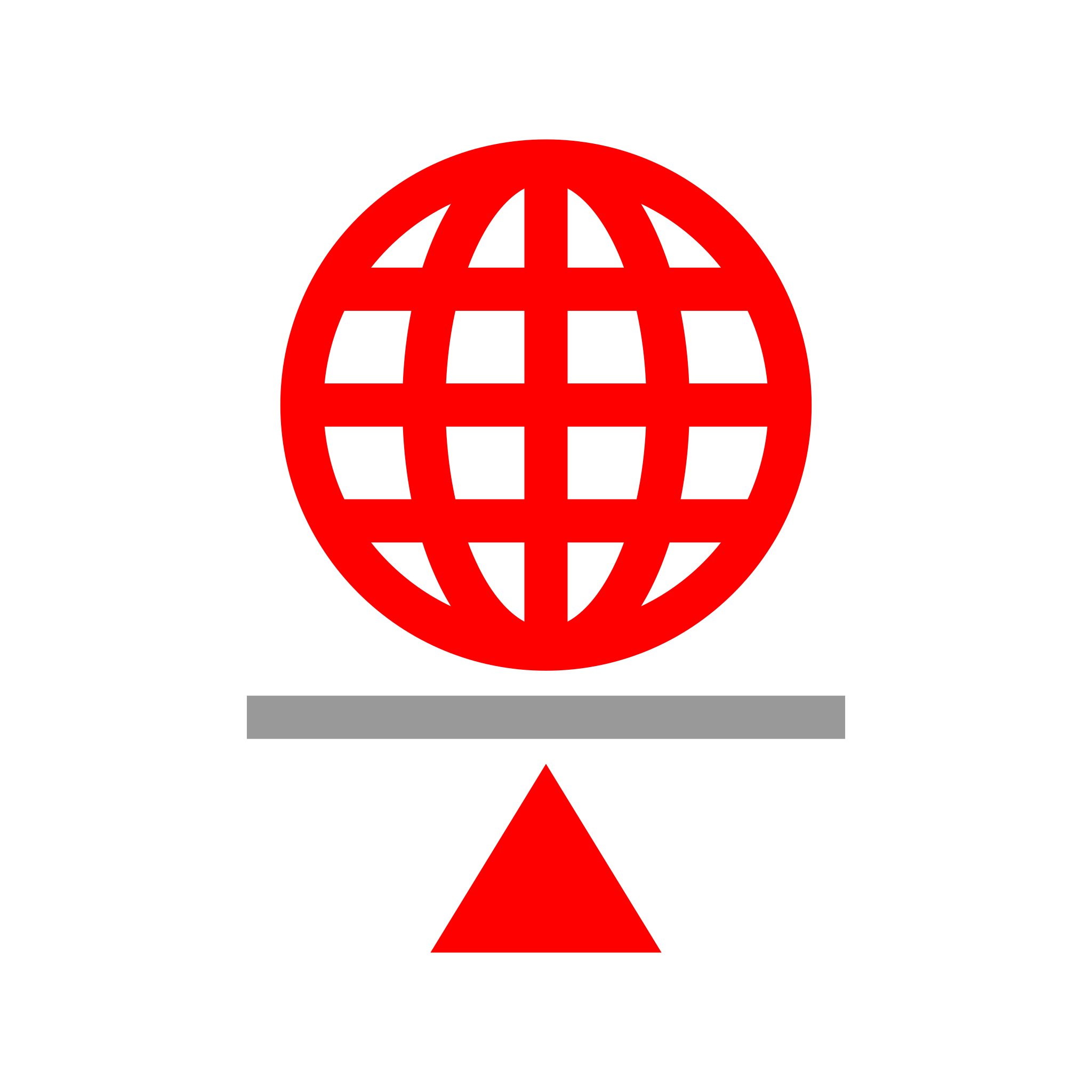 Mundo